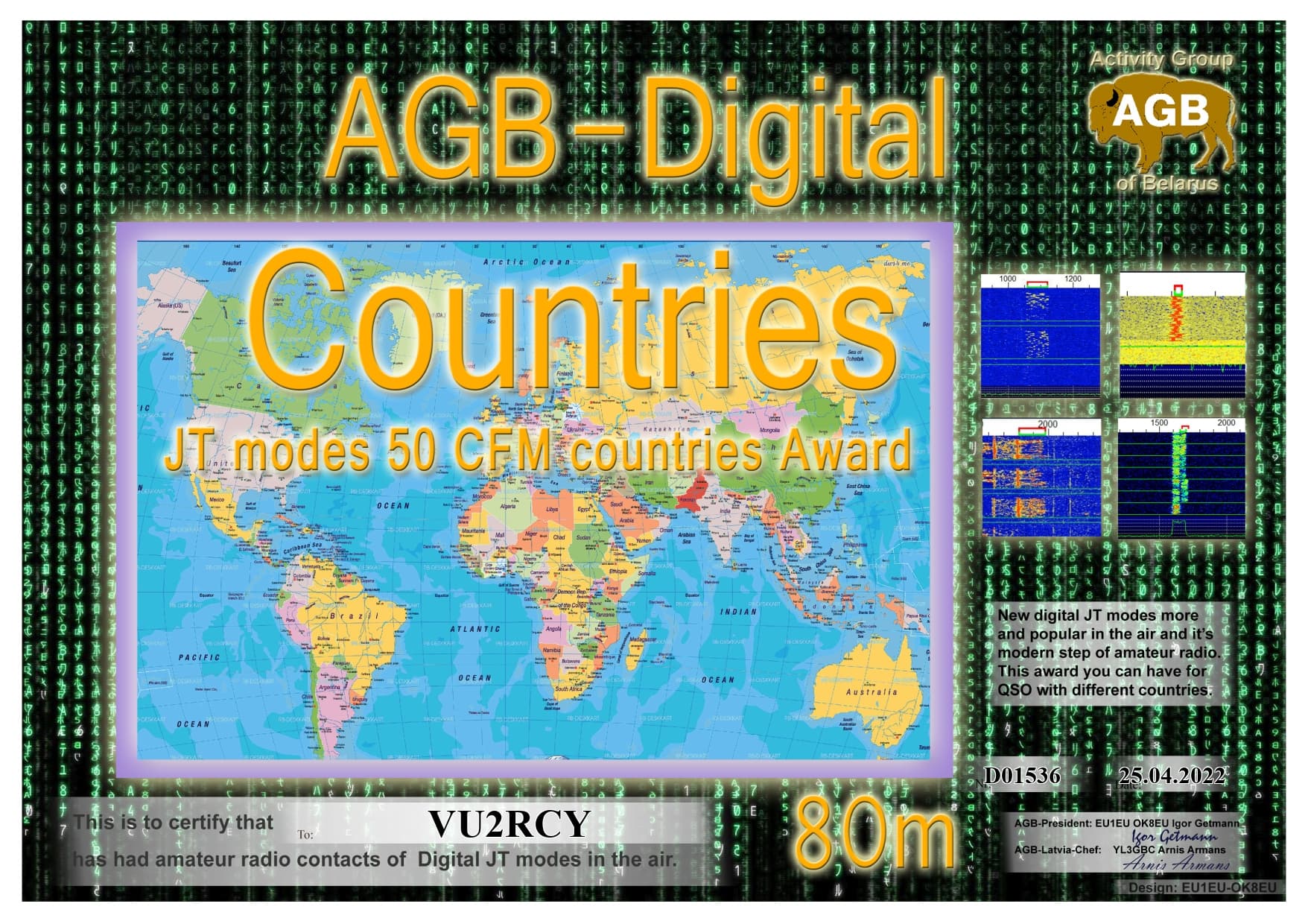 VU2RCY-Countries_80M-50_AGB.jpg