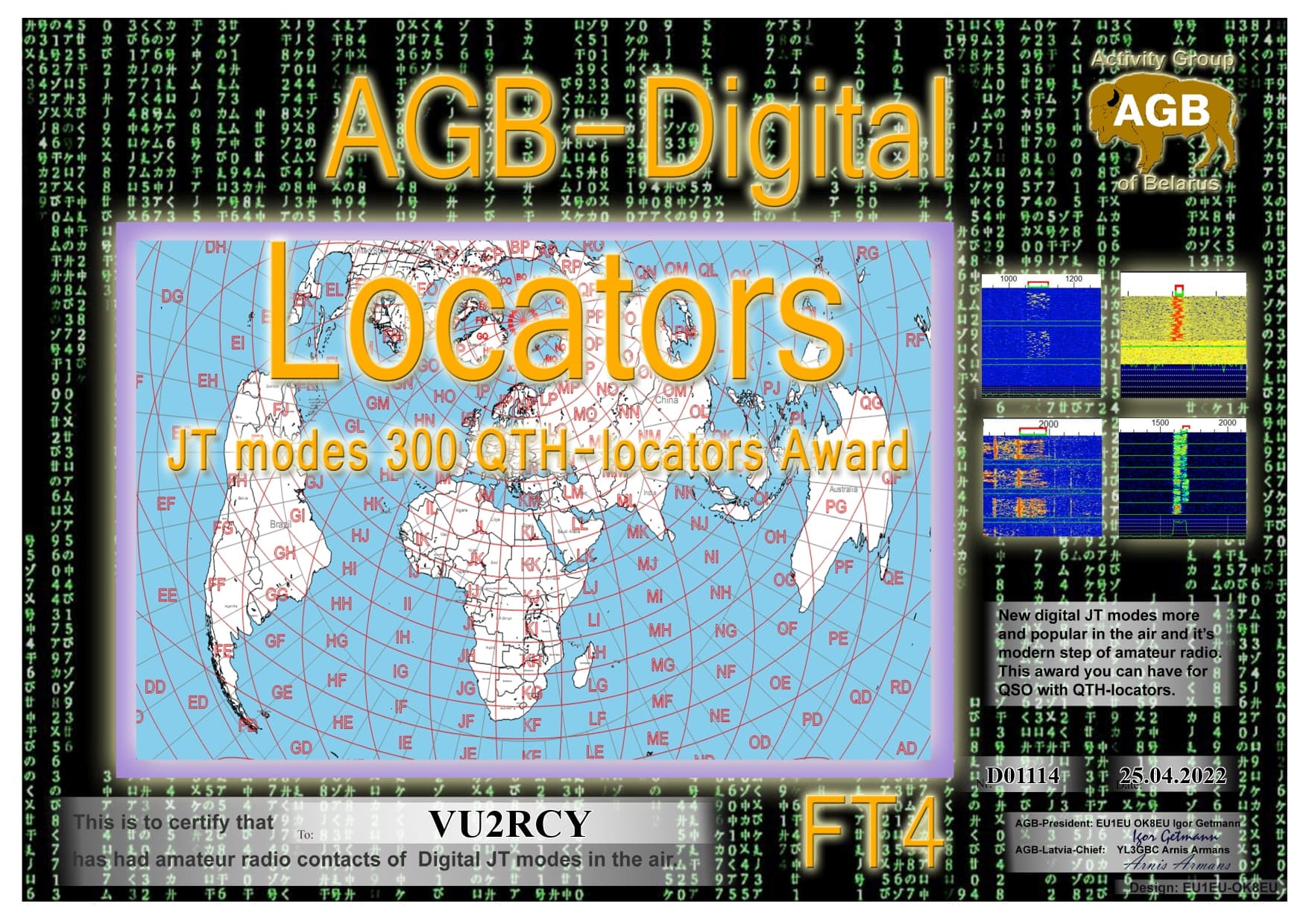 VU2RCY-Locators_FT4-300_AGB.jpg
