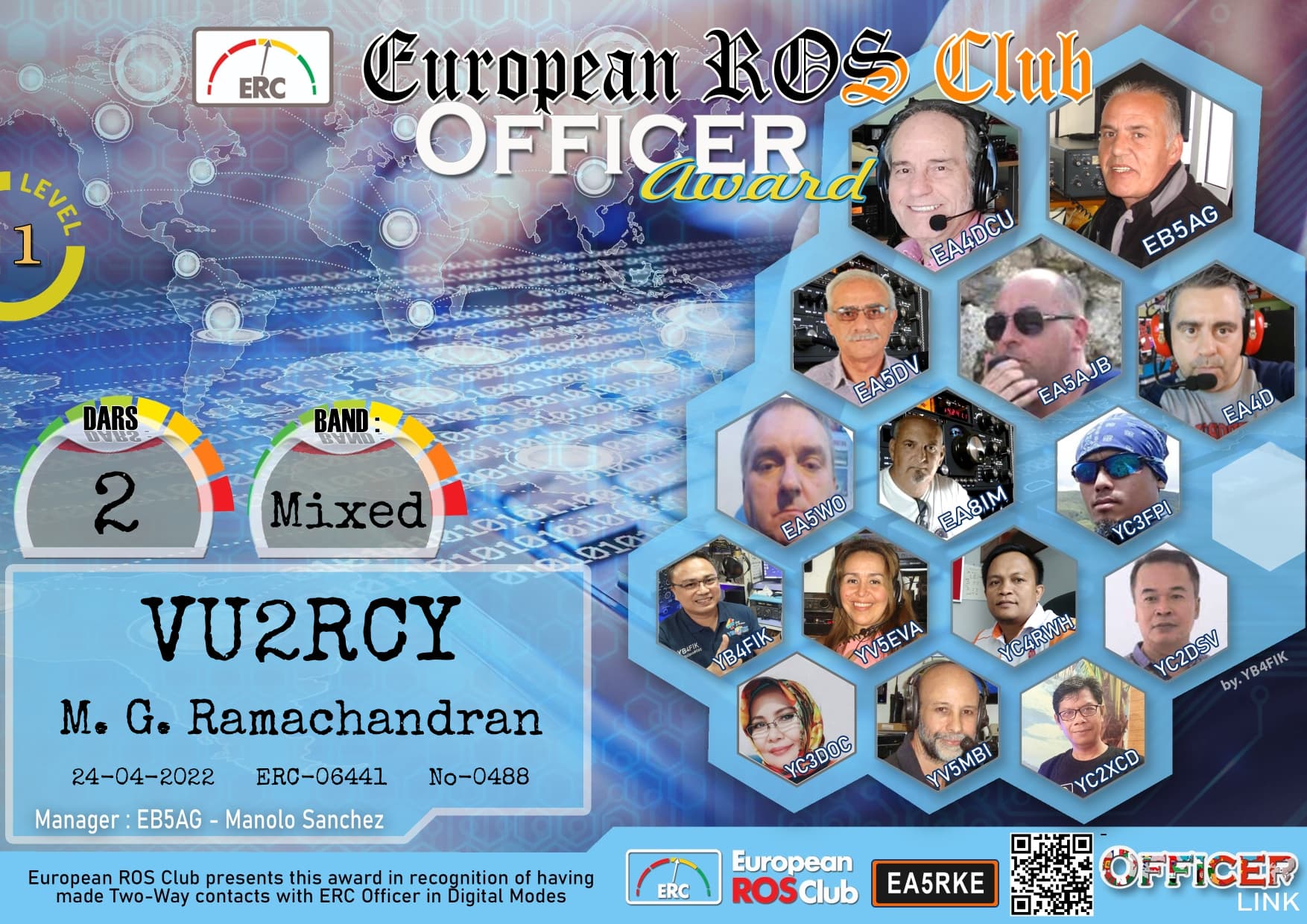 VU2RCY-OFFICER-2_ERC.jpg