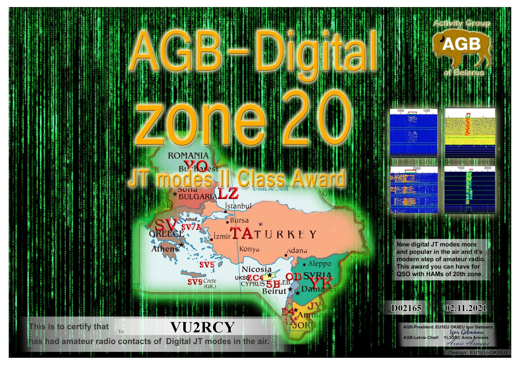 VU2RCY-Zone20_BASIC-II_AGB.jpg