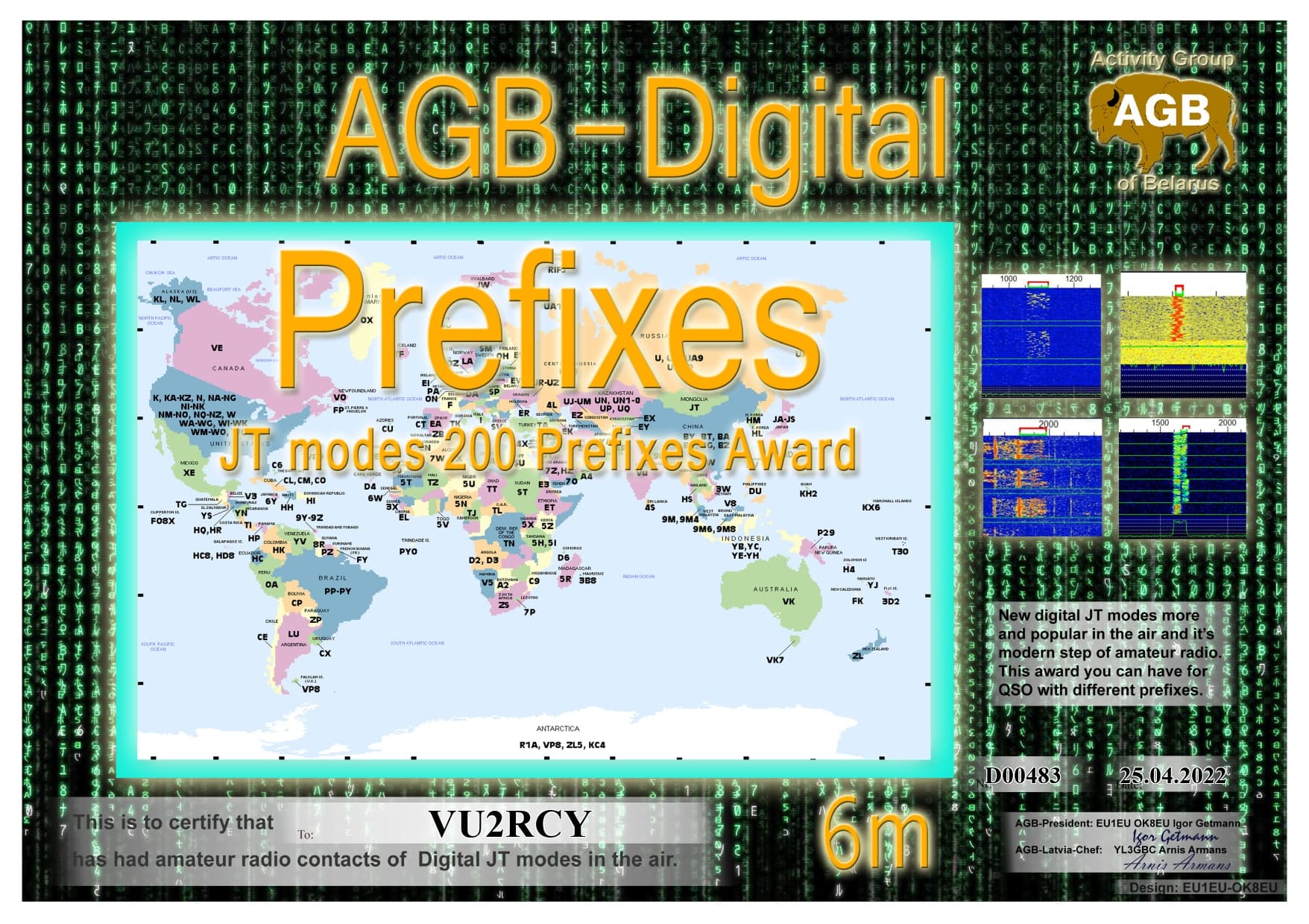 VU2RCY-Prefixes_6M-200_AGB.jpg