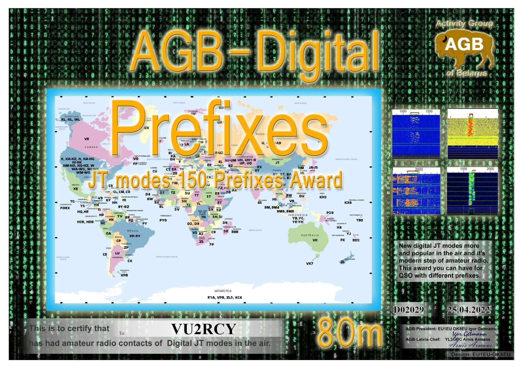 VU2RCY-Prefixes_80M-150_AGB.jpg